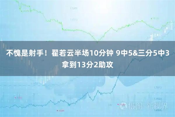 不愧是射手！翟若云半场10分钟 9中5&三分5中3拿到13分2助攻
